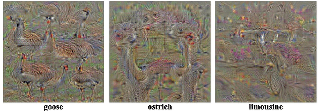 Figure 3 for Opportunities and Challenges in Explainable Artificial Intelligence (XAI): A Survey