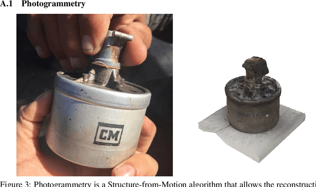Figure 3 for Objects of violence: synthetic data for practical ML in human rights investigations