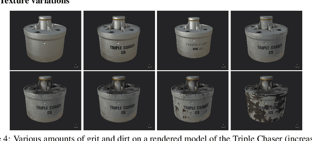 Figure 4 for Objects of violence: synthetic data for practical ML in human rights investigations