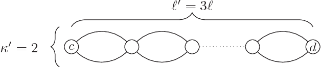Figure 4 for The Provable Virtue of Laziness in Motion Planning