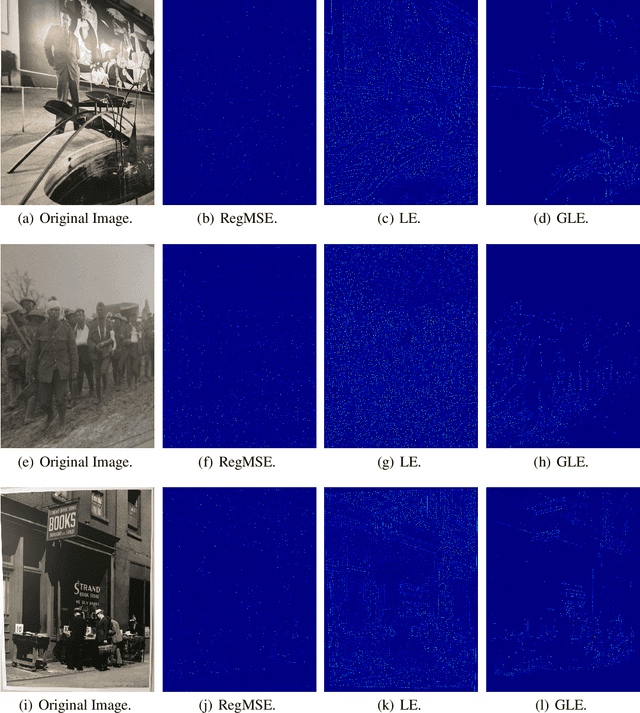Figure 3 for Gleo-Det: Deep Convolution Feature-Guided Detector with Local Entropy Optimization for Salient Points
