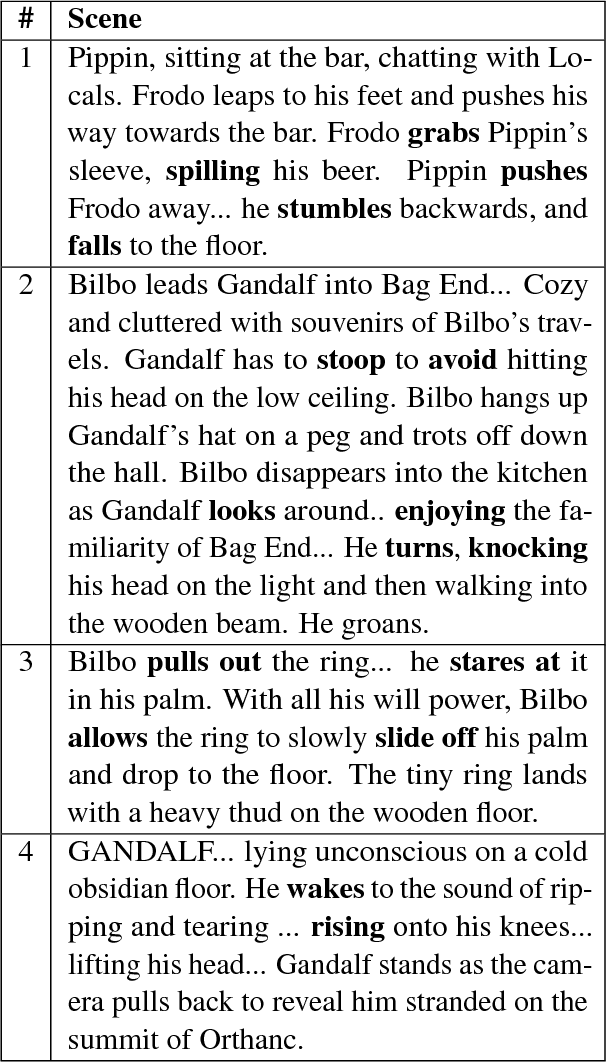 Figure 1 for Inferring Narrative Causality between Event Pairs in Films