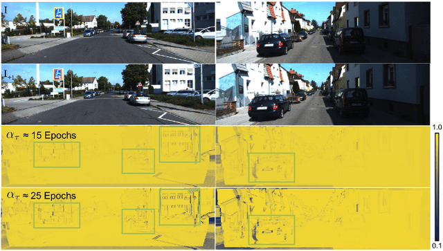 Figure 3 for An Adaptive Framework for Learning Unsupervised Depth Completion
