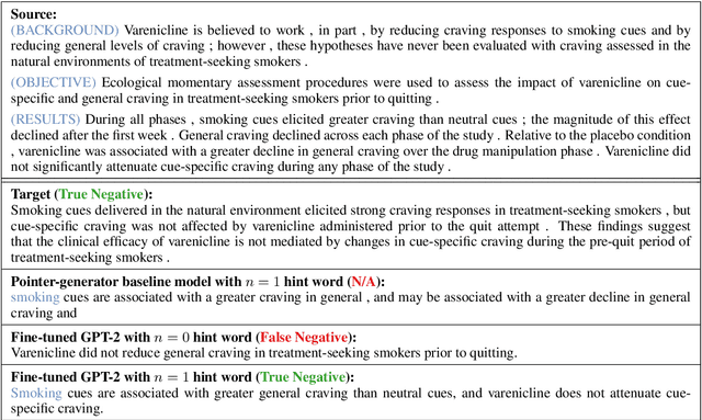 Figure 1 for Towards Understanding of Medical Randomized Controlled Trials by Conclusion Generation