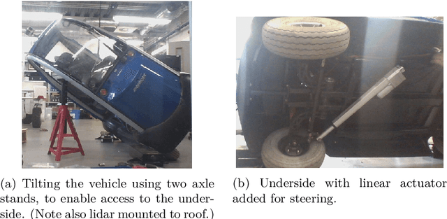 Figure 1 for OpenPodcar: an Open Source Vehicle for Self-Driving Car Research