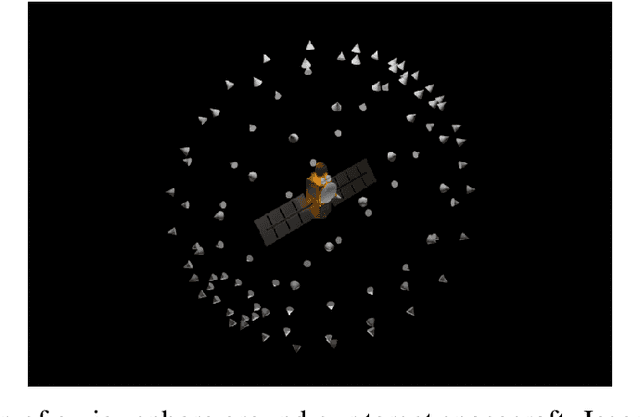 Figure 1 for Using Convolutional Neural Networks for Relative Pose Estimation of a Non-Cooperative Spacecraft with Thermal Infrared Imagery