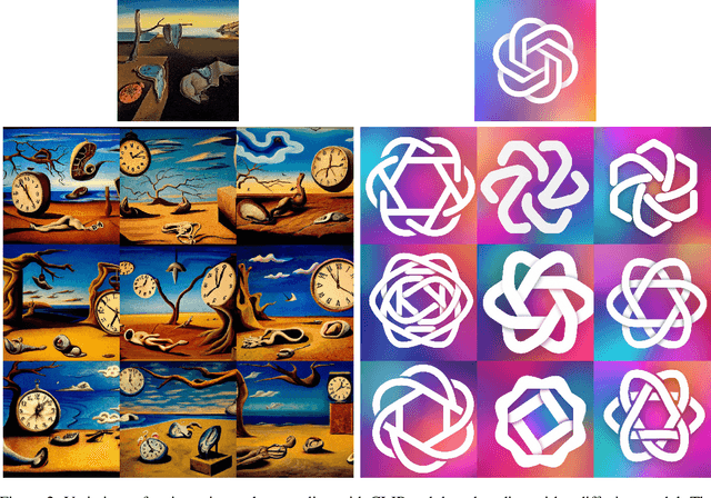 Figure 3 for Hierarchical Text-Conditional Image Generation with CLIP Latents