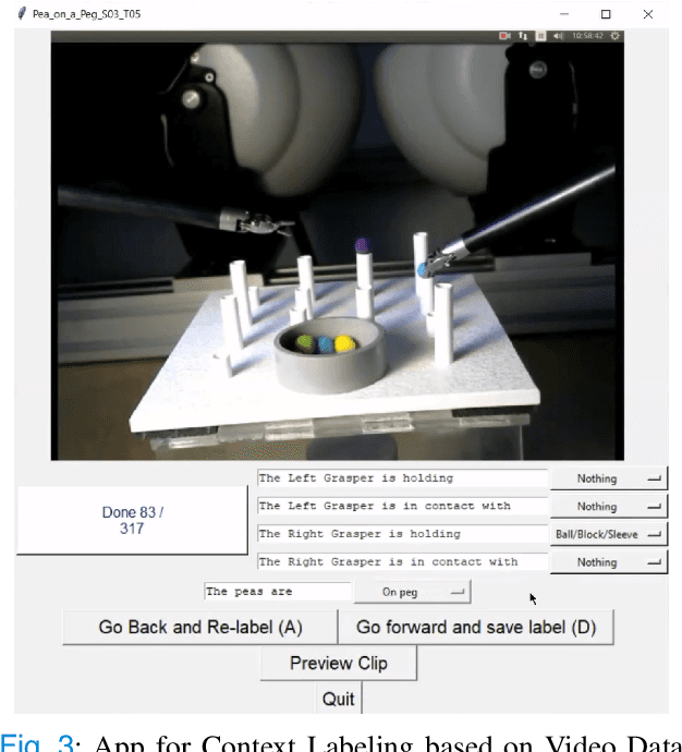 Figure 3 for COMPASS: A Formal Framework and Aggregate Dataset for Generalized Surgical Procedure Modeling