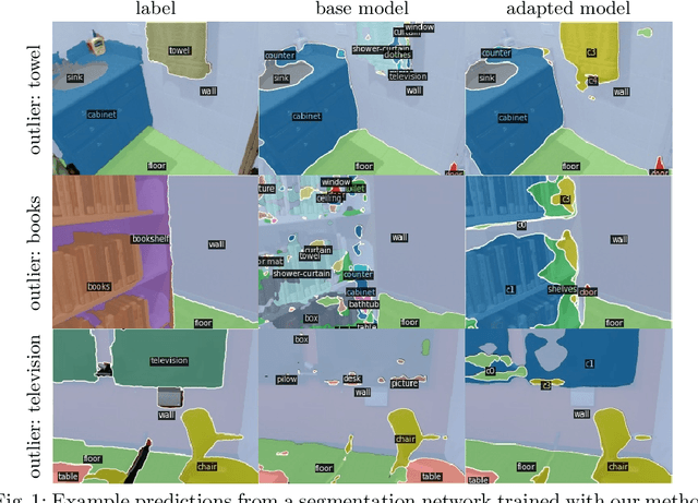 Figure 1 for SCIM: Simultaneous Clustering, Inference, and Mapping for Open-World Semantic Scene Understanding