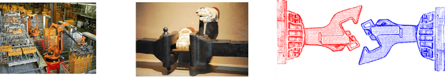 Figure 1 for POMDPs for Robotic Arm Search and Reach to Known Objects