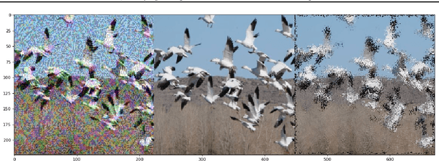 Figure 3 for Quantifying Perceptual Distortion of Adversarial Examples