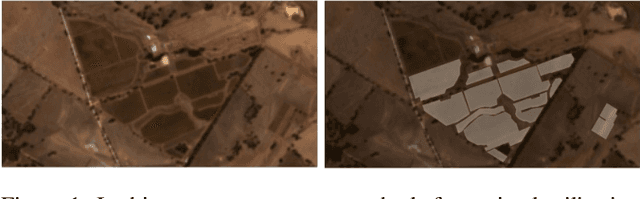 Figure 1 for Optimal Use of Multi-spectral Satellite Data with Convolutional Neural Networks