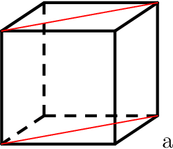 Figure 3 for Mixtures and products in two graphical models