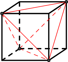 Figure 4 for Mixtures and products in two graphical models