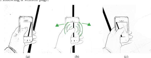 Figure 2 for ARIANNA: pAth Recognition for Indoor Assisted NavigatioN with Augmented perception