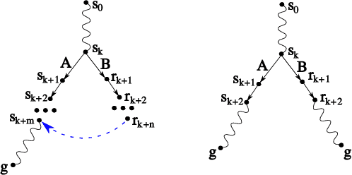 Figure 1 for Towards Explainable AI Planning as a Service