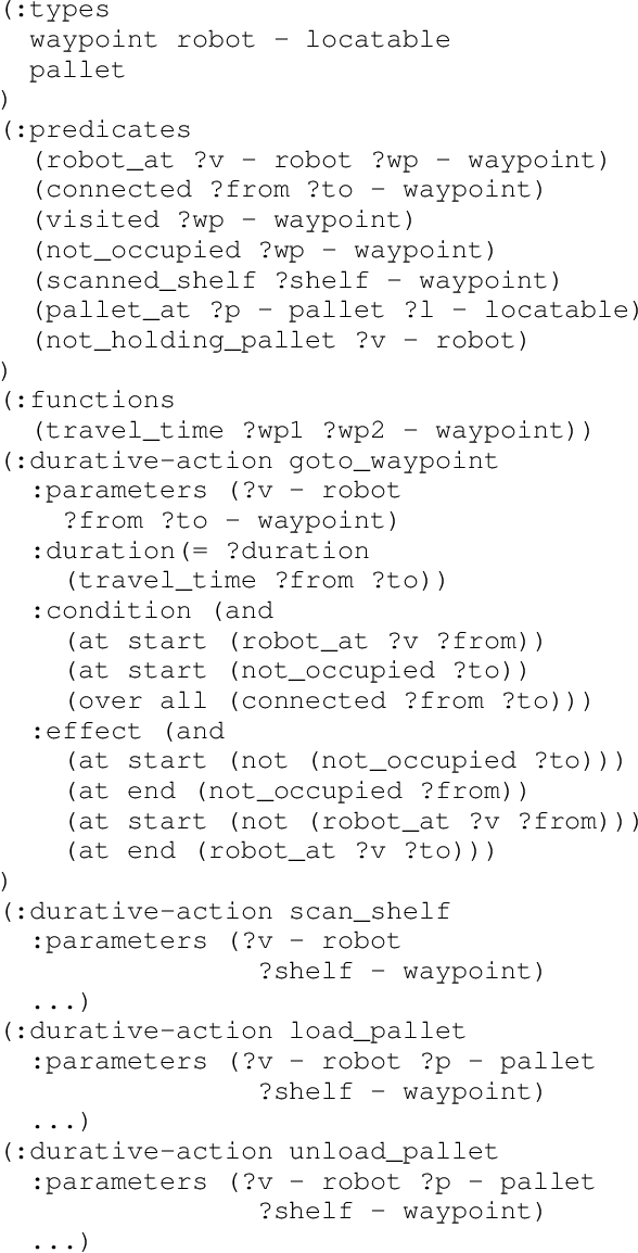 Figure 2 for Towards Explainable AI Planning as a Service