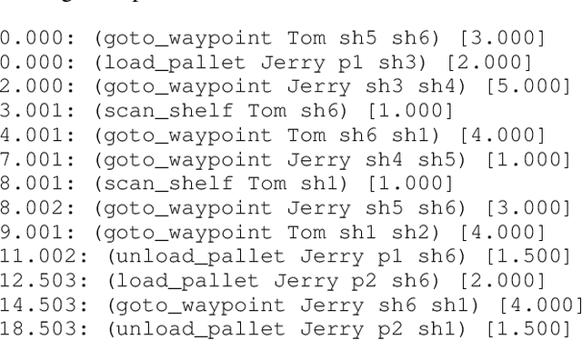 Figure 4 for Towards Explainable AI Planning as a Service