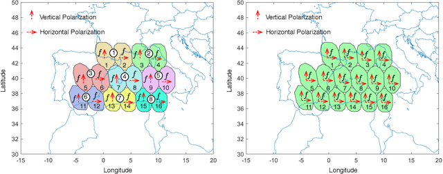 Figure 1 for Joint Beam Hopping and Carrier Aggregation in High Throughput Multi-Beam Satellite Systems