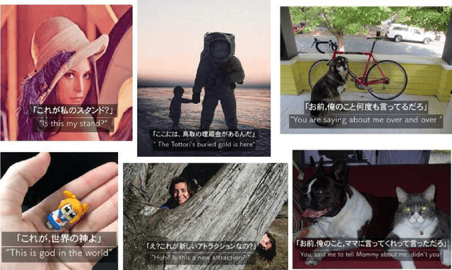 Figure 4 for Neural Joking Machine : Humorous image captioning