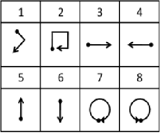 Figure 1 for A Generic Multi-modal Dynamic Gesture Recognition System using Machine Learning