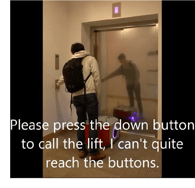 Figure 3 for Robot-stated limitations but not intentions promote user assistance