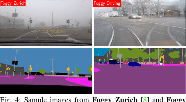 Figure 4 for Multi-Task Learning for Automotive Foggy Scene Understanding via Domain Adaptation to an Illumination-Invariant Representation