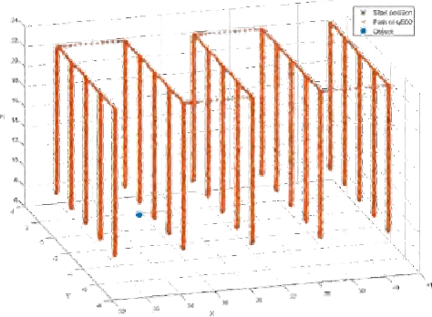 Figure 3 for Artificial Intelligence : from Research to Application ; the Upper-Rhine Artificial Intelligence Symposium (UR-AI 2019)