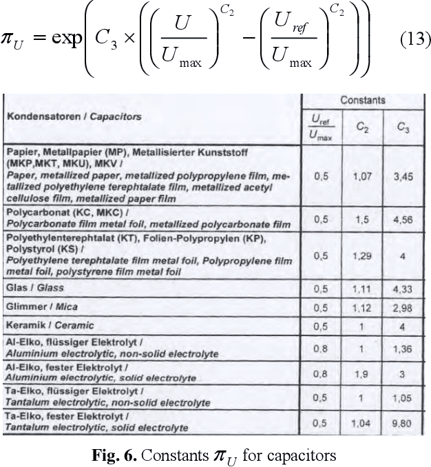 Figure 4 for Artificial Intelligence : from Research to Application ; the Upper-Rhine Artificial Intelligence Symposium (UR-AI 2019)