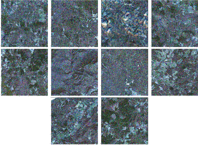 Figure 2 for Riesz-Quincunx-UNet Variational Auto-Encoder for Satellite Image Denoising