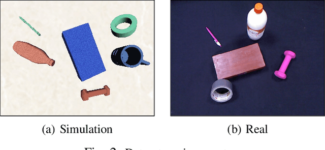 Figure 2 for Learning to Switch CNNs with Model Agnostic Meta Learning for Fine Precision Visual Servoing