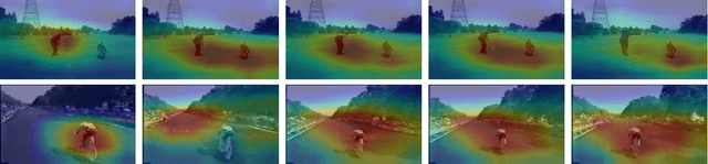 Figure 2 for An Analysis of Deep Neural Networks with Attention for Action Recognition from a Neurophysiological Perspective