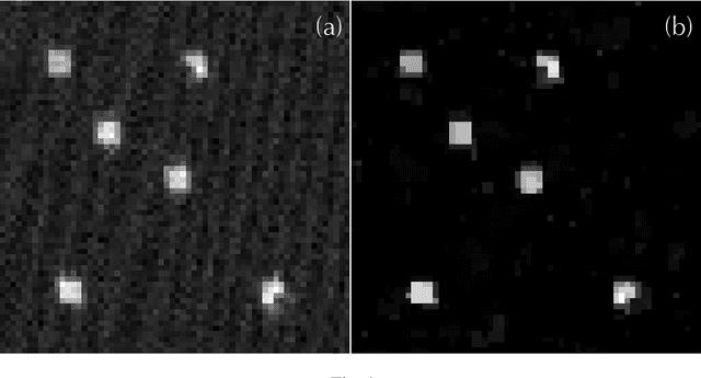 Figure 4 for Mid-wave infrared super-resolution imaging based on compressive calibration and sampling