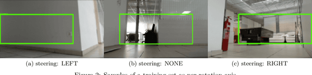 Figure 3 for Topological Navigation Graph