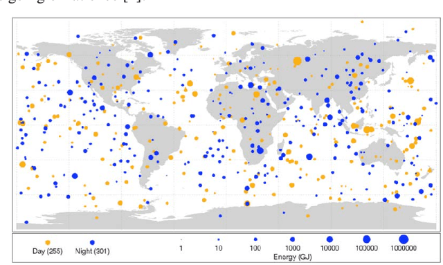 Figure 1 for On-Orbit Smart Camera System to Observe Illuminated and Unilluminated Space Objects