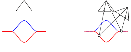 Figure 1 for Dense Multi-view 3D-reconstruction Without Dense Correspondences