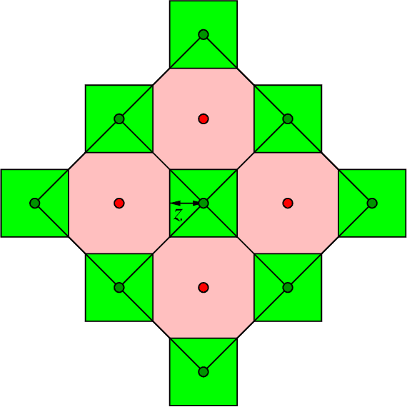 Figure 2 for Content Placement in Networks of Similarity Caches