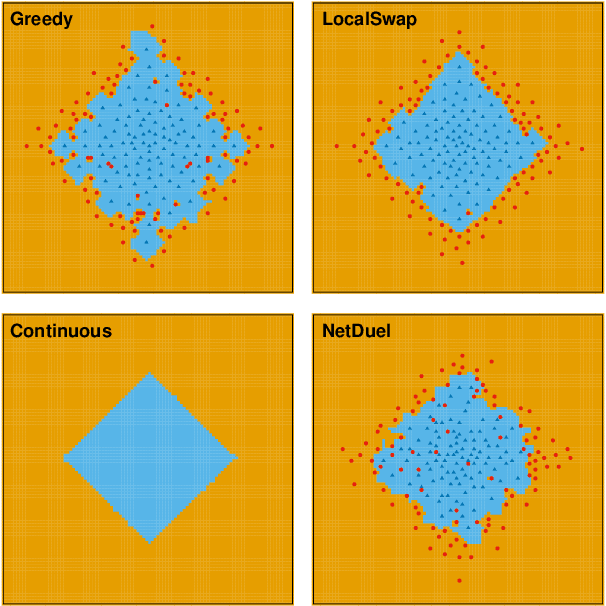 Figure 4 for Content Placement in Networks of Similarity Caches