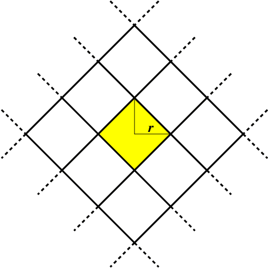 Figure 1 for Content Placement in Networks of Similarity Caches