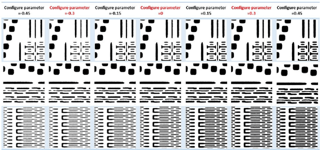 Figure 3 for From IC Layout to Die Photo: A CNN-Based Data-Driven Approach