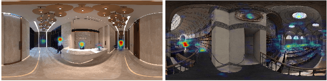 Figure 3 for How do people explore virtual environments?