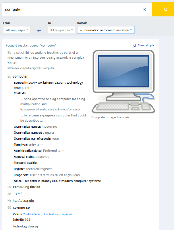 Figure 3 for Open Terminology Management and Sharing Toolkit for Federation of Terminology Databases