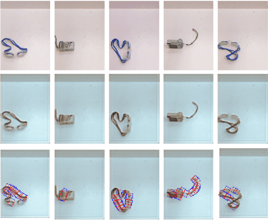 Figure 2 for A Secure and Efficient Multi-Object Grasping Detection Approach for Robotic Arms