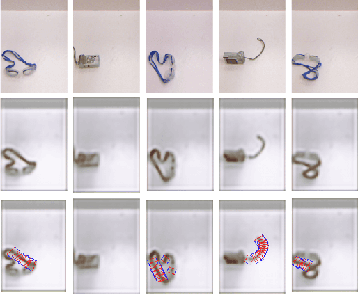 Figure 4 for A Secure and Efficient Multi-Object Grasping Detection Approach for Robotic Arms