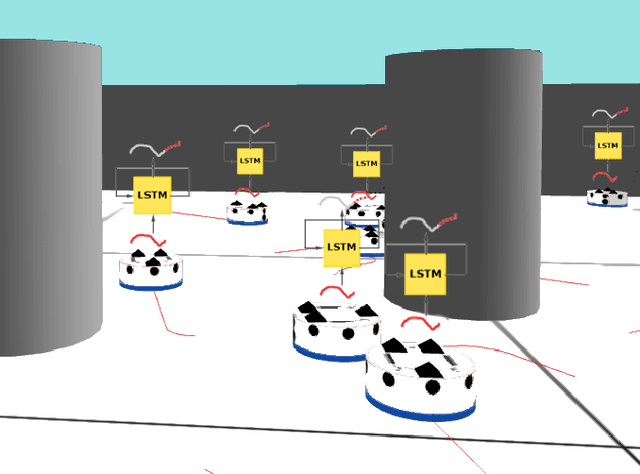 Figure 1 for Flow-FL: Data-Driven Federated Learning for Spatio-Temporal Predictions in Multi-Robot Systems