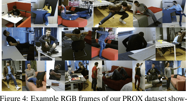 Figure 4 for Resolving 3D Human Pose Ambiguities with 3D Scene Constraints