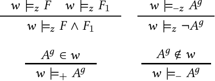 Figure 2 for Actions You Can Handle: Dependent Types for AI Plans