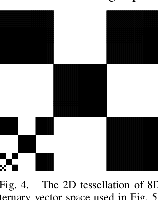 Figure 3 for Scalable sim-to-real transfer of soft robot designs