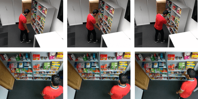 Figure 4 for Follow the Attention: Combining Partial Pose and Object Motion for Fine-Grained Action Detection