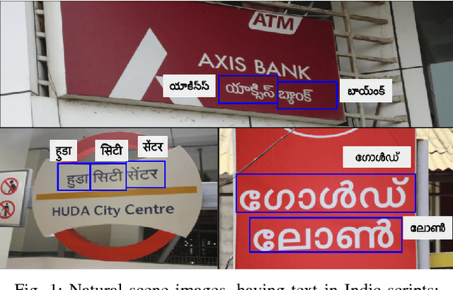 Figure 1 for Benchmarking Scene Text Recognition in Devanagari, Telugu and Malayalam